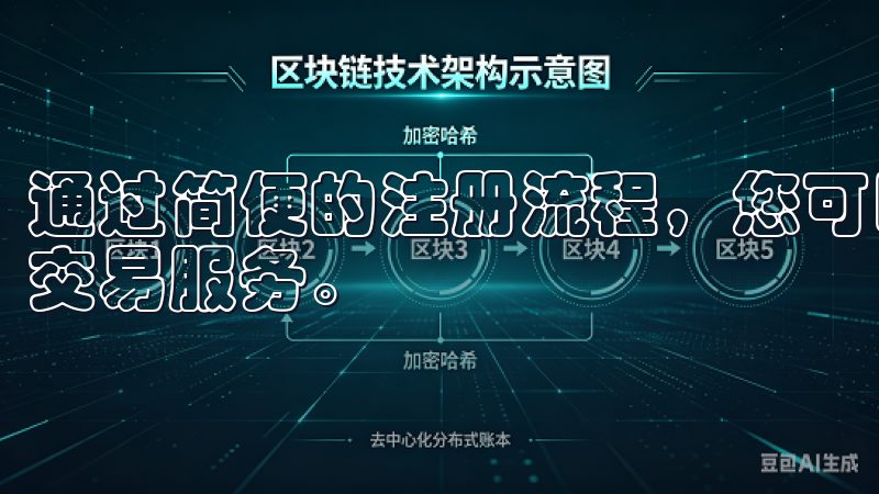 通过简便的注册流程，您可以轻松创建账户，享受多种数字资产交易服务。