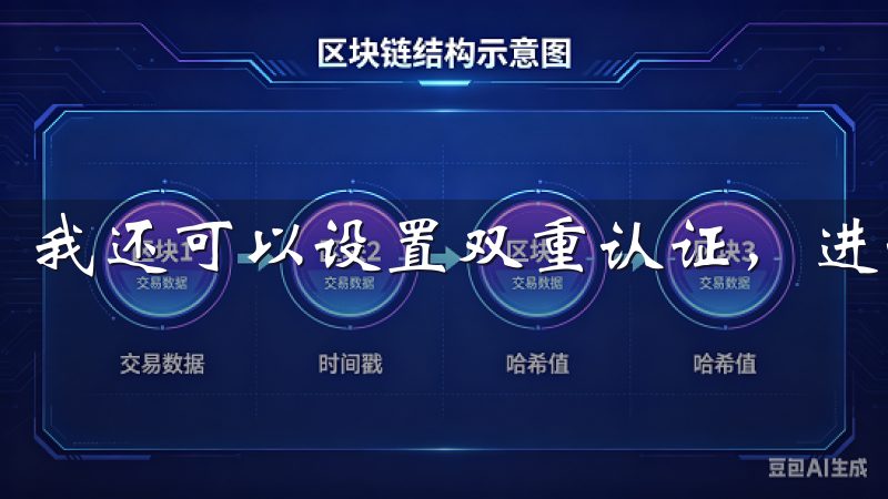 我还可以设置双重认证，进一步提高账户的安全性。