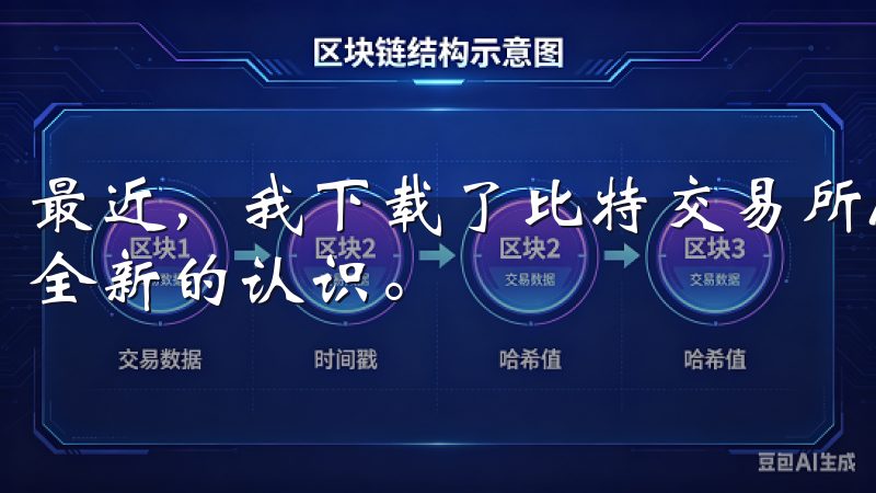 最近，我下载了比特交易所APP，它让我对数字资产交易有了全新的认识。