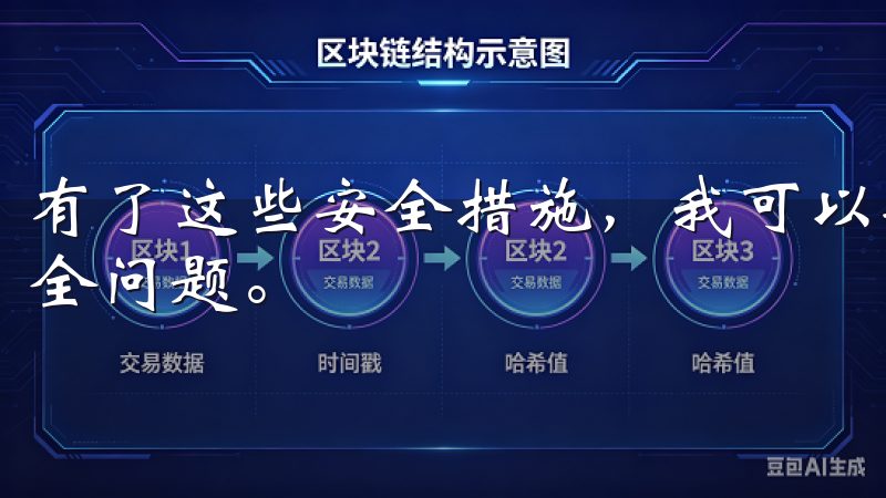 有了这些安全措施，我可以安心进行交易，再也不用担心资金安全问题。