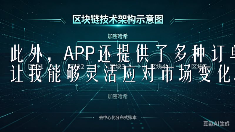 此外，APP还提供了多种订单类型，包括限价单、市价单等，让我能够灵活应对市场变化。