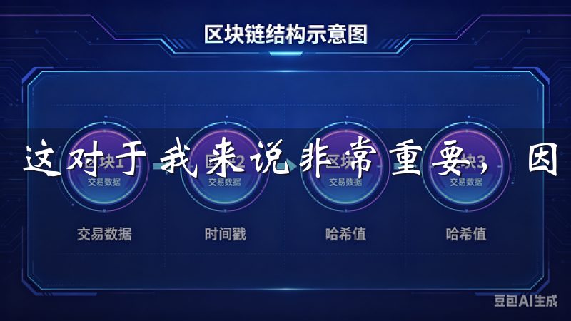 这对于我来说非常重要，因为在数字资产市场，时间就是金钱。