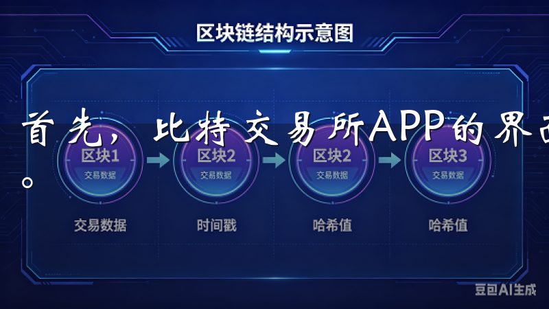 首先，比特交易所APP的界面设计非常友好，操作简单易上手。