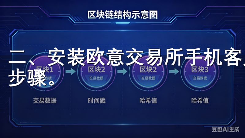 二、安装欧意交易所手机客户端 下载完成后，接下来就是安装步骤。