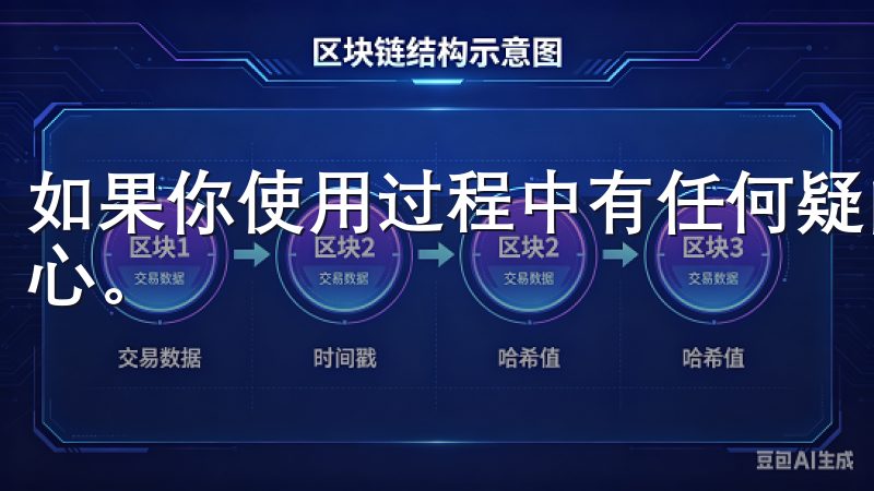 如果你使用过程中有任何疑问，可以随时咨询客服或浏览帮助中心。
