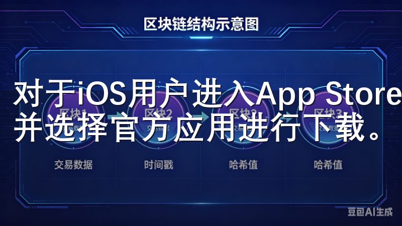 对于iOS用户进入App Store，搜索“欧意交易所”并选择官方应用进行下载。
