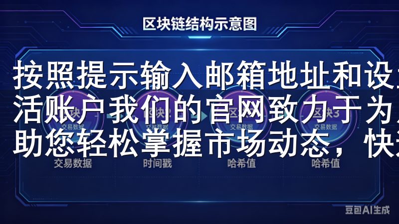 按照提示输入邮箱地址和设置密码，完成后获取邮件验证码以激活账户我们的官网致力于为用户提供安全、高效的交易环境，帮助您轻松掌握市场动态，快速交易。