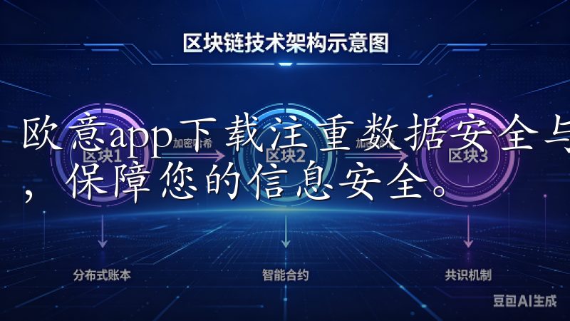 欧意app下载注重数据安全与隐私保护，采用先进的加密技术，保障您的信息安全。