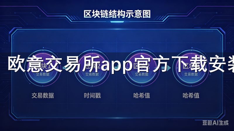 欧意交易所app官方下载安装让您轻松接触数字资产交易。