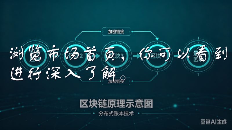 浏览市场首页，你可以看到实时市场信息，选择感兴趣的交易对进行深入了解。