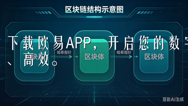下载欧易APP，开启您的数字金融之旅，让您的投资更加轻松、高效。