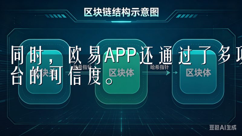 同时，欧易APP还通过了多项国际安全认证，进一步提升了平台的可信度。
