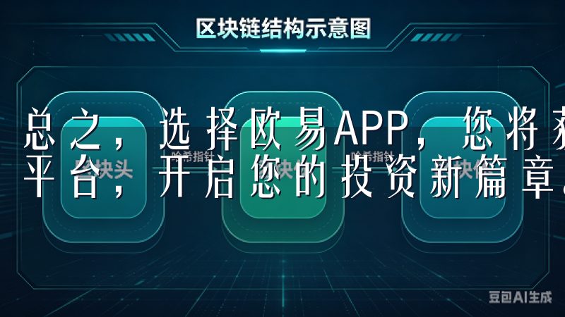 总之，选择欧易APP，您将获得一个安全便捷的数字资产交易平台，开启您的投资新篇章。