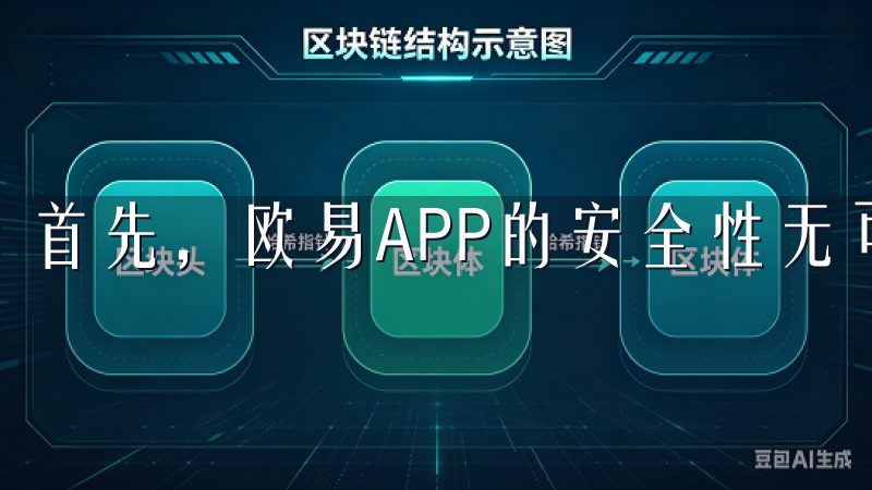 首先，欧易APP的安全性无可挑剔。