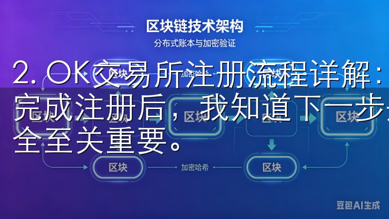 2. OK交易所注册流程详解：实名认证，保障账户安全 在完成注册后，我知道下一步是进行实名认证，这对于保障账户安全至关重要。