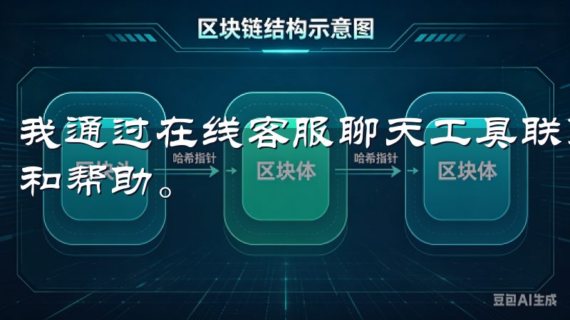 我通过在线客服聊天工具联系了客服，很快就得到了详细的解答和帮助。