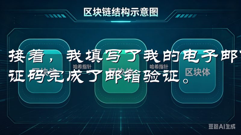 接着，我填写了我的电子邮件地址和一个安全的密码，并通过验证码完成了邮箱验证。