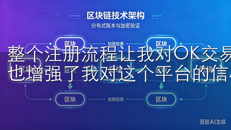 整个注册流程让我对OK交易所的用户友好性有了初步的认知，也增强了我对这个平台的信心。