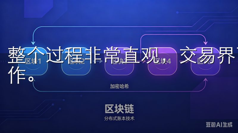 整个过程非常直观，交易界面清晰明了，让我能够轻松地进行操作。