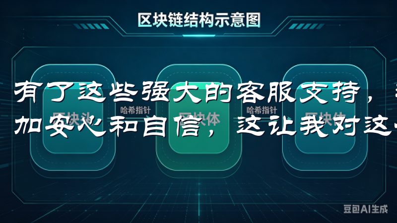 有了这些强大的客服支持，我在使用OK交易所的过程中感到更加安心和自信，这让我对这个平台的服务质量有了更高的评价。