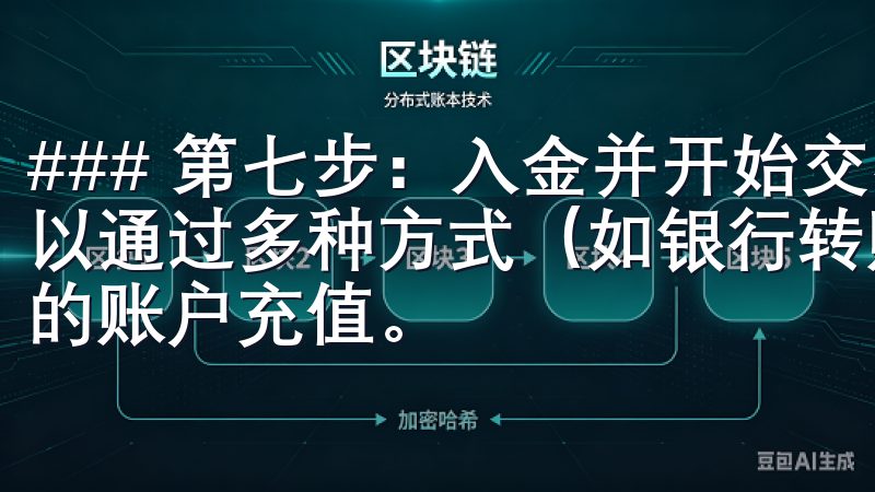 ### 第七步：入金并开始交易 注册及验证完成后，你就可以通过多种方式（如银行转账、信用卡、数字货币转账等）向你的账户充值。