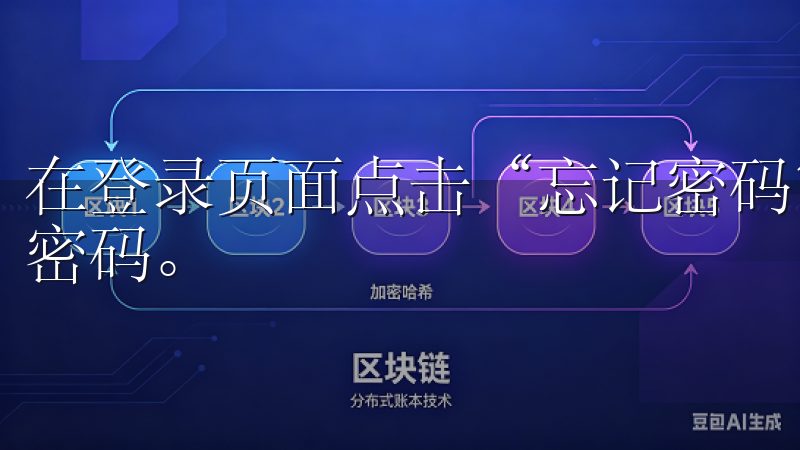 在登录页面点击“忘记密码”链接，系统会引导你通过邮箱重置密码。