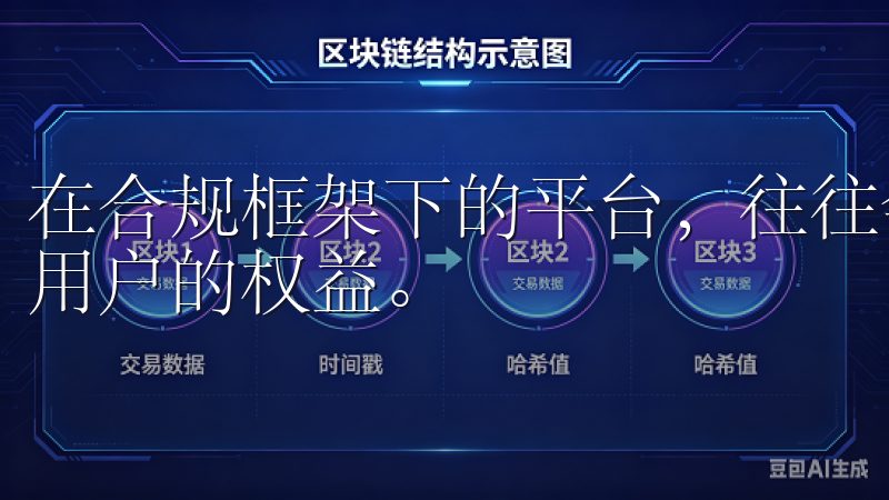 在合规框架下的平台，往往会提供更为安全和透明的服务，保护用户的权益。
