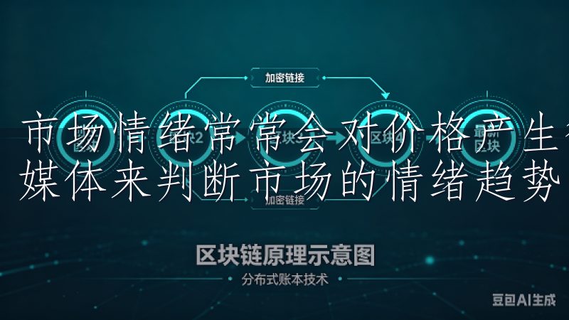 市场情绪常常会对价格产生很大影响，因此我会通过图表和社交媒体来判断市场的情绪趋势。