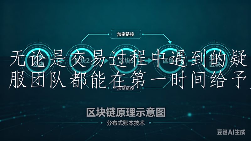 无论是交易过程中遇到的疑问，还是资金对接的问题，专业的客服团队都能在第一时间给予支持。