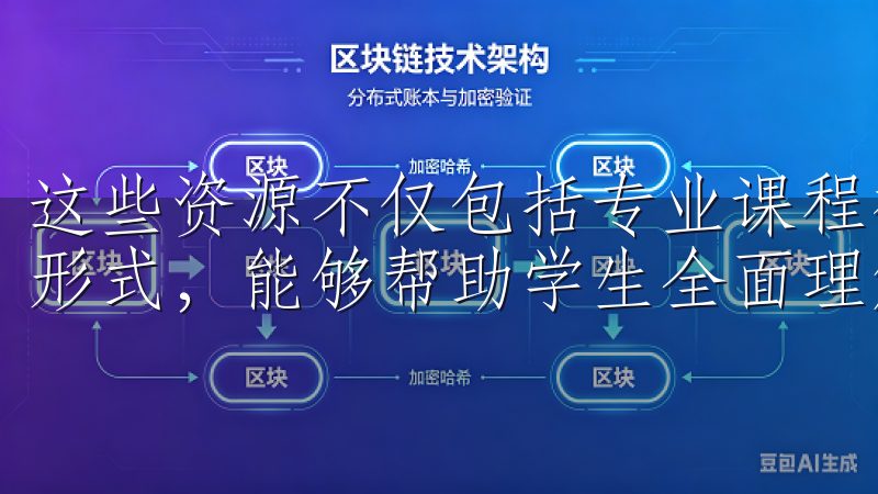 这些资源不仅包括专业课程视频，还有习题集、模拟测试等多种形式，能够帮助学生全面理解知识点。