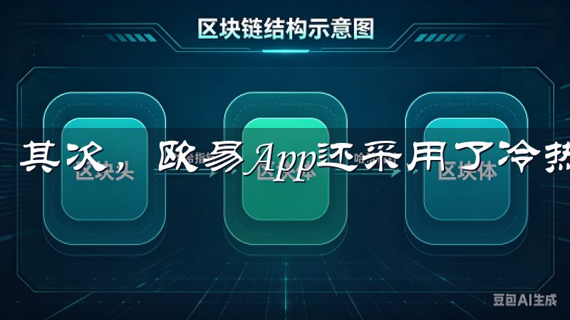 其次，欧易App还采用了冷热钱包分离的存储方案。