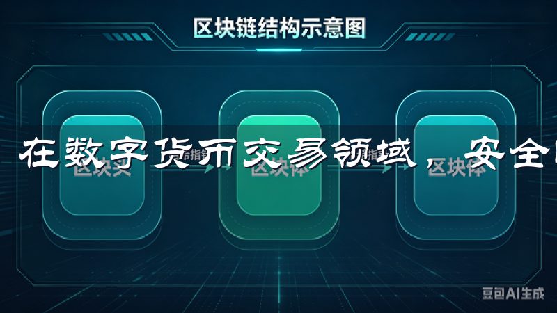 在数字货币交易领域，安全性始终是用户最关心的问题之一。