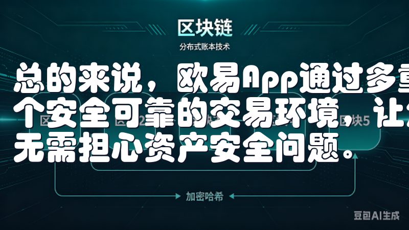 总的来说，欧易App通过多重安全保障措施，为用户提供了一个安全可靠的交易环境，让您在享受数字货币交易便利的同时，无需担心资产安全问题。