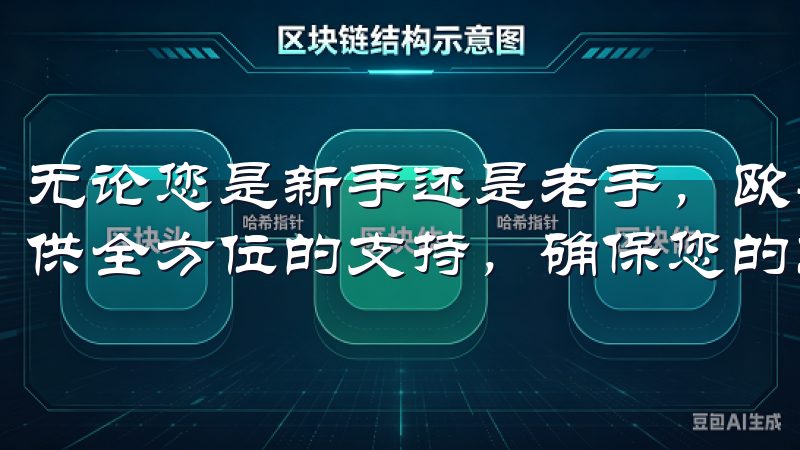 无论您是新手还是老手，欧易App的贴心客户服务都将为您提供全方位的支持，确保您的交易 journey 顺利无忧。