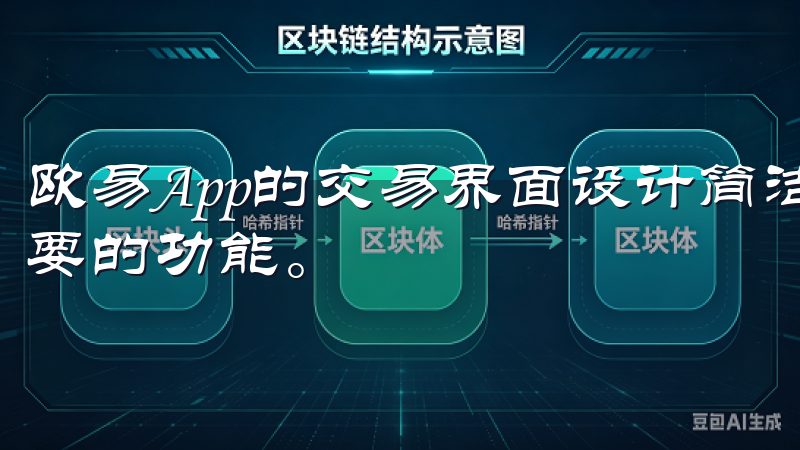 欧易App的交易界面设计简洁明了，用户可以轻松找到自己需要的功能。