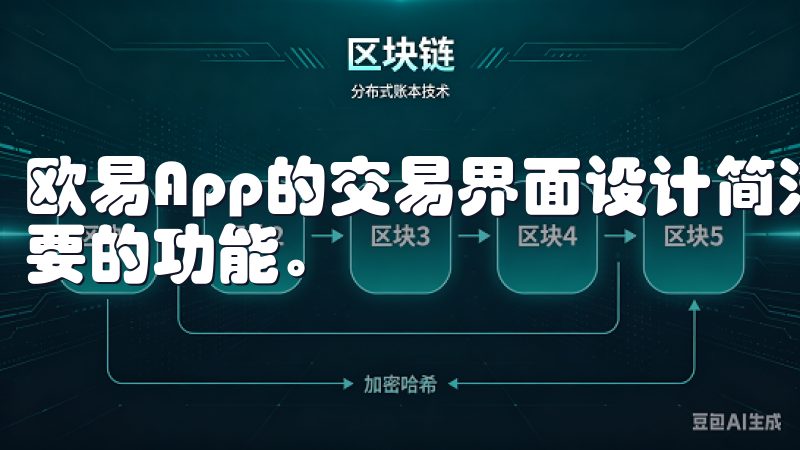 欧易App的交易界面设计简洁明了，用户可以轻松找到自己需要的功能。