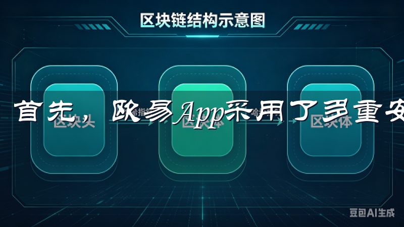首先，欧易App采用了多重安全认证机制。