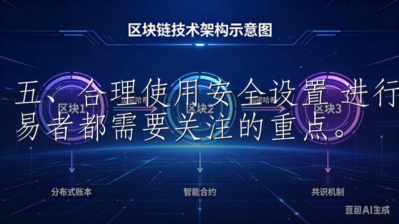 五、合理使用安全设置 进行数字货币交易时，安全性是每位交易者都需要关注的重点。