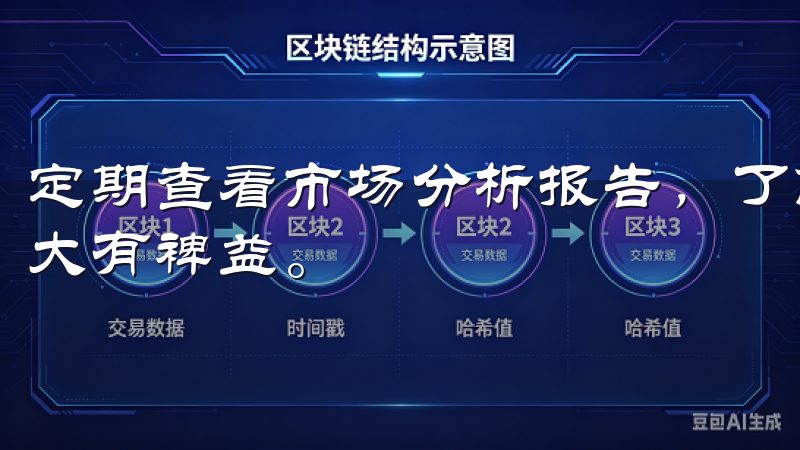 定期查看市场分析报告，了解市场趋势，这同样对提升交易体验大有裨益。
