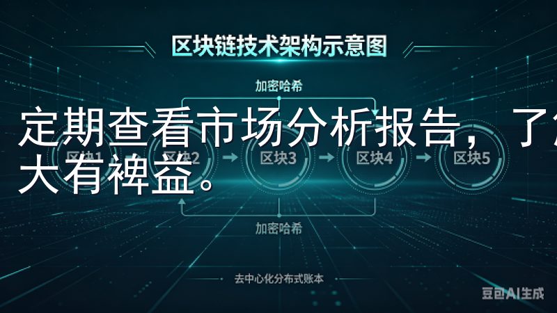 定期查看市场分析报告，了解市场趋势，这同样对提升交易体验大有裨益。
