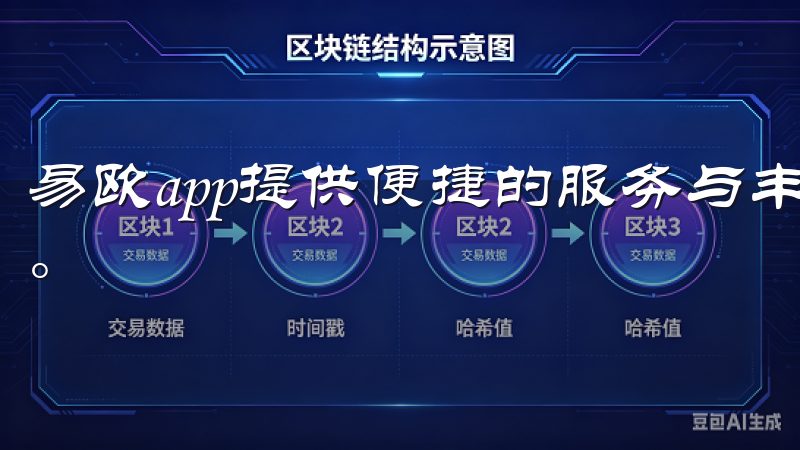 易欧app提供便捷的服务与丰富的功能，让日常生活更加高效。