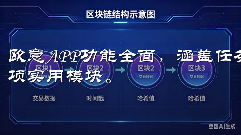 欧意APP功能全面，涵盖任务管理、数据分析、通讯协作等多项实用模块。