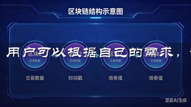 用户可以根据自己的需求，调整功能模块的位置。