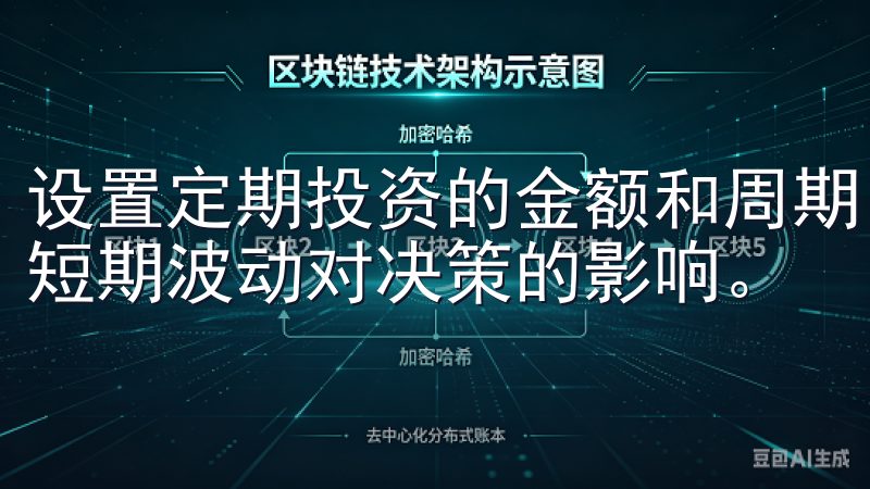设置定期投资的金额和周期，投资者可以长期内平摊成本，减少短期波动对决策的影响。