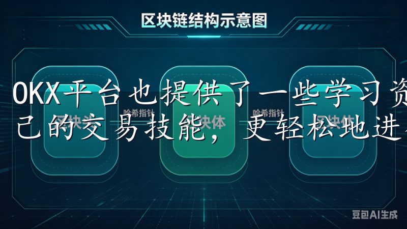 OKX平台也提供了一些学习资源，你可以这些资源不断提升自己的交易技能，更轻松地进行数字资产交易。