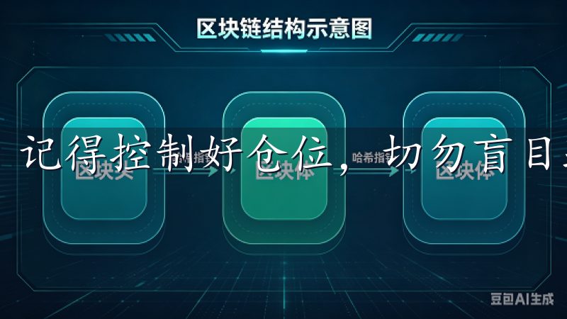 记得控制好仓位，切勿盲目跟风，合理分散投资风险。