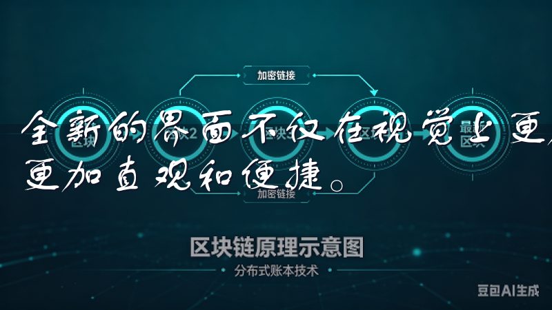 全新的界面不仅在视觉上更加清新、简洁，而且在操作上也变得更加直观和便捷。