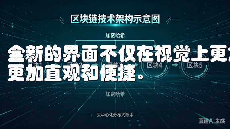 全新的界面不仅在视觉上更加清新、简洁，而且在操作上也变得更加直观和便捷。