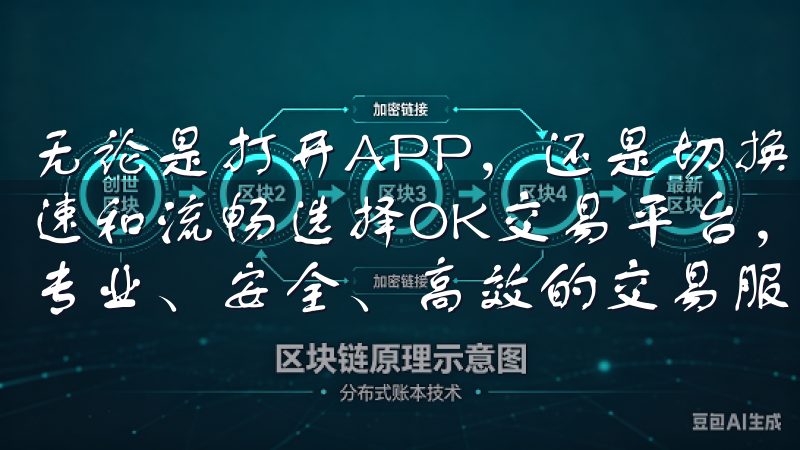 无论是打开APP，还是切换到不同的功能模块，都变得更加迅速和流畅选择OK交易平台，开启您的数字资产投资之旅，享受专业、安全、高效的交易服务。