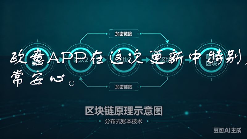 欧意APP在这次更新中特别加强了这方面的措施，让我感到非常安心。